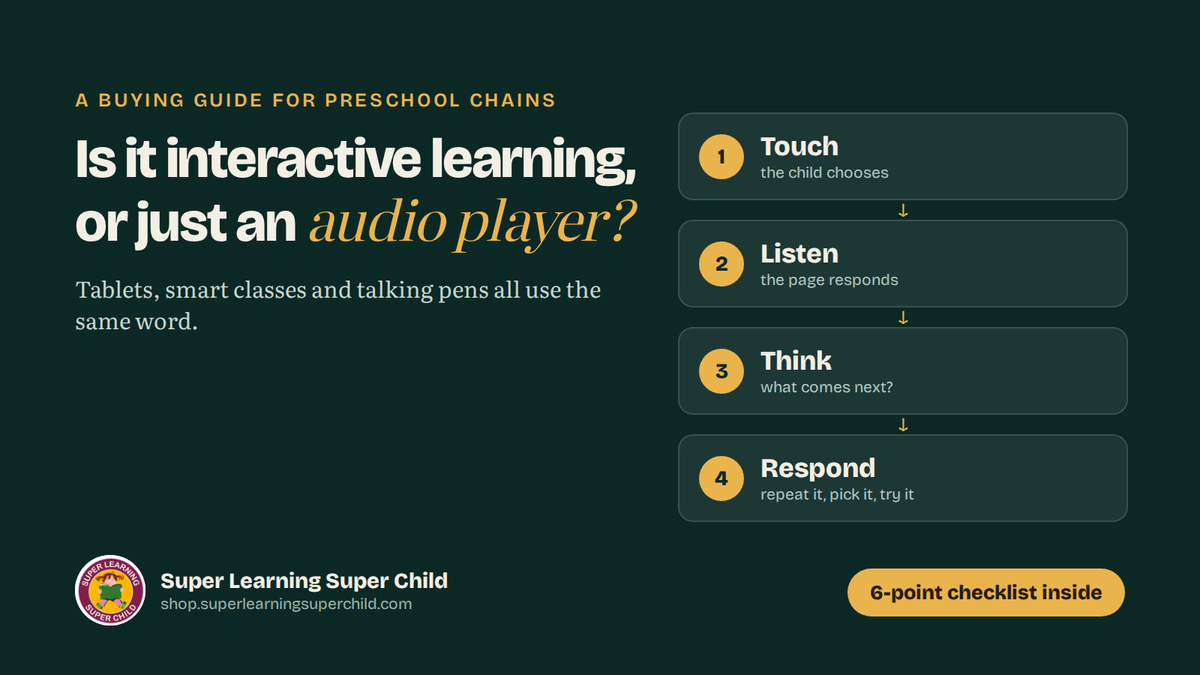 Interactive Learning Through Talking Pen Technology: What Preschool Chains Should Know Before They Buy