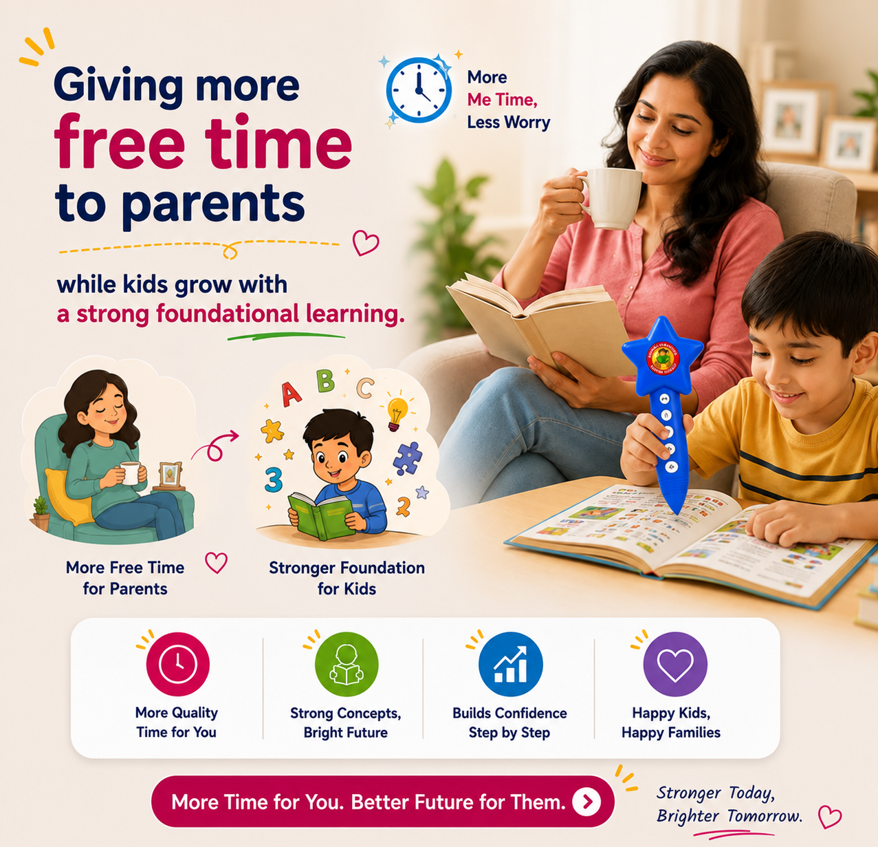 Smart Buddy – The Complete Screen-free Learning Solution For Kids Aged 2 To 6 Years