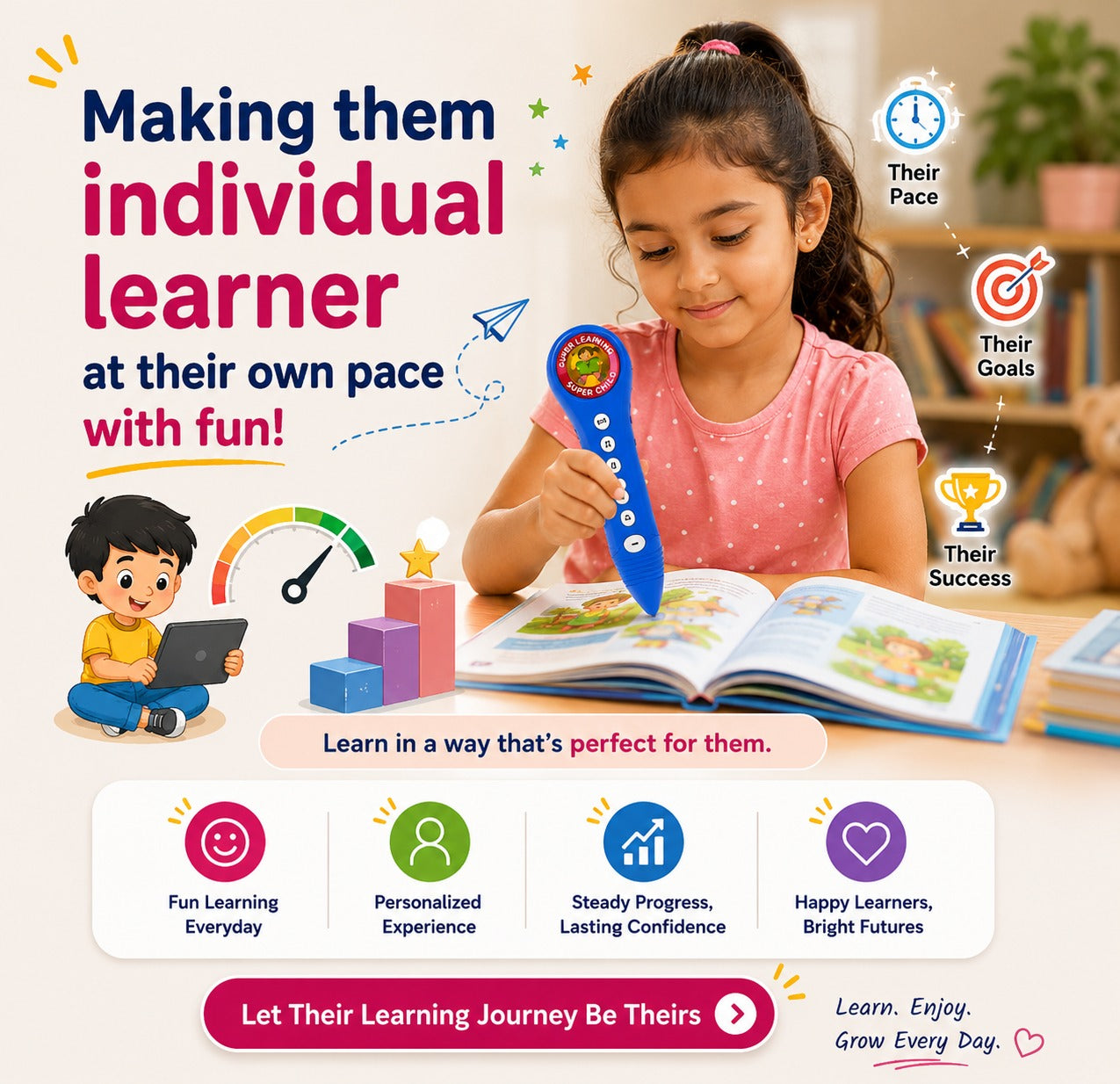 Smart Speak Reader with 5 Interactive Learning Books ✨
