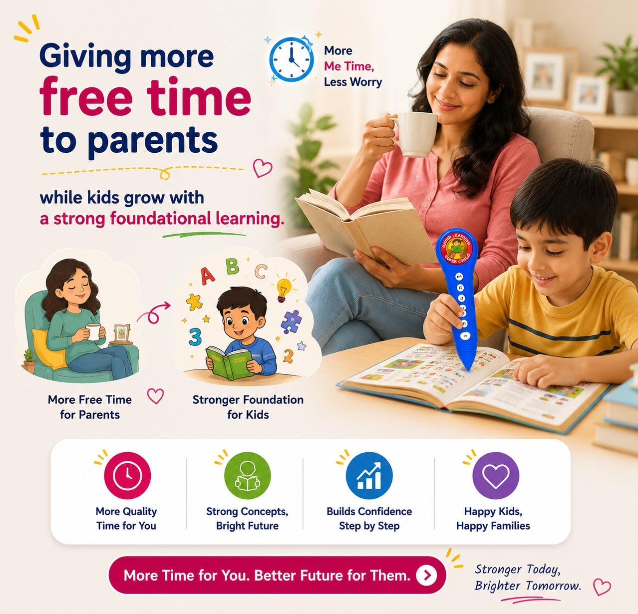 Smart Speak Reader with 5 Interactive Learning Books ✨